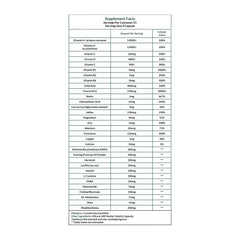 Ingredients of HealQuick Good Hair Multivitamins