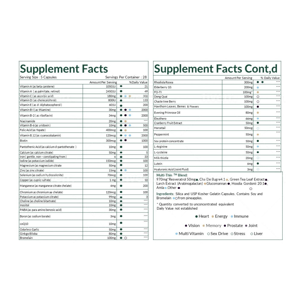 Supplement Facts and Ingredients Label for Years Plus vitamin by Heal Quick 