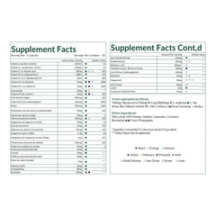Nutrition Facts and Ingredients Label for Years Plus supplement by Heal Quick 
